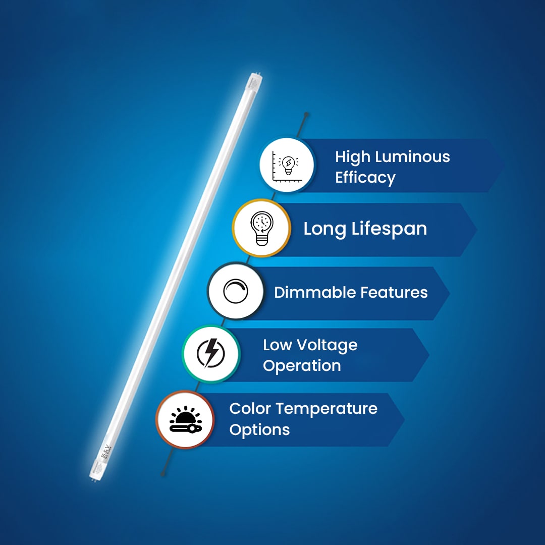 LED Bulb Thumbnail 3